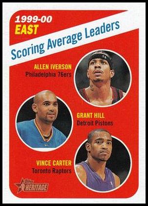 139 1999-00 East Scoring Average Leaders